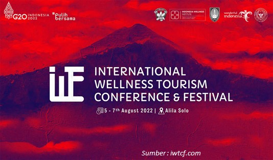 Potensi Wellness Tourism di Indonesia