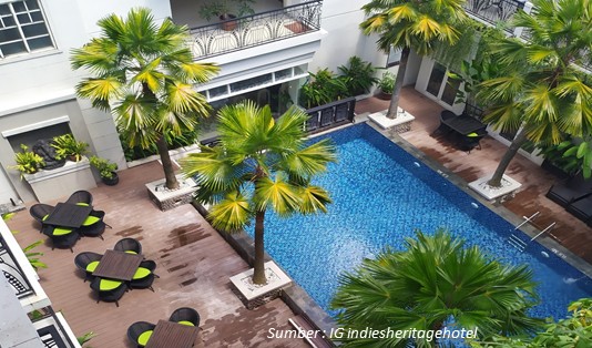 Unique Hotel Recommendations in Yogyakarta 