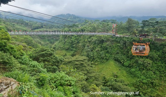 Jembatan Gantung dan Gondola Girpasang Klaten