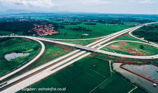 5 Rute Jalan Tol View Indah di Indonesia 2023 dan Tips Melintasinya!