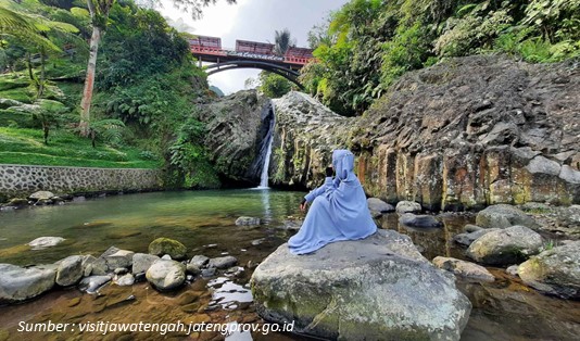 Deskripsi Lokawisata Baturraden, Lokawisata Baturraden Banyumas