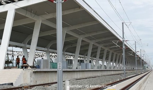 Lokasi Stasiun Kereta Cepat Jakarta-Bandung di Karawang, Wisata di Dekat Stasiun Kereta Cepat Jakarta-Bandung