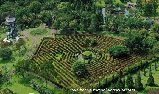 Sejarah Taman Bunga Nusantara