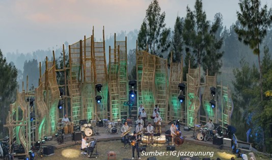 Bromo Jazz Festival  2023