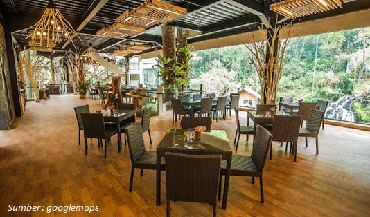 Tempat Makan Instagramable di Lembang Twig Cafe