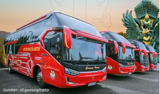 Sleeper Bus Jakarta Malang Gunung Harta