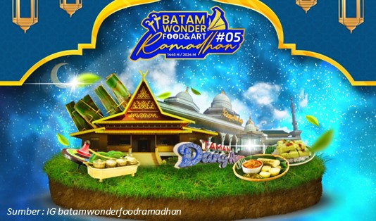 Jadwal Pelaksanaan Batam Wonderfood 2024