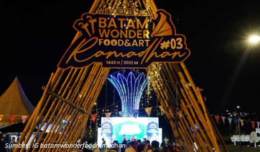 Lokasi Batam Wonderfood Ramadan 2024