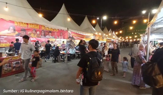 Aneka Macam Kuliner Pagi Malam Bintaro