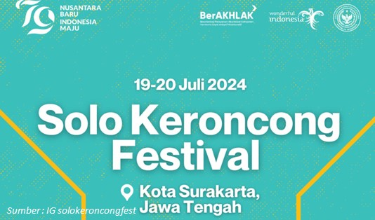 Jadwal Solo Keroncong Festival 2024