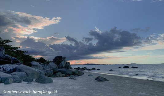 Lokasi Pantai Matras