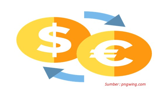 Currency Converter