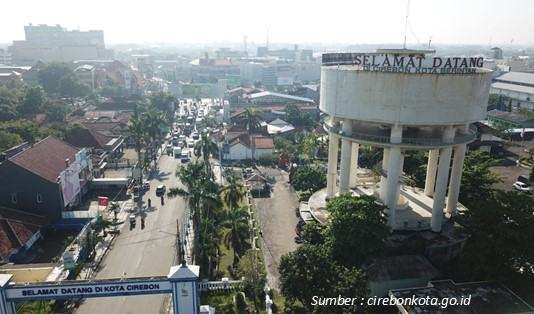 Kerajinan Khas Cirebon