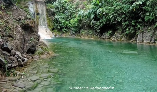 Lokasi Air Terjun Kedung Pedut Yogyakarta