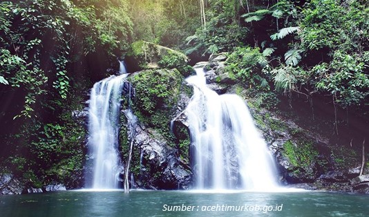 Lokasi Wisata Lokop Aceh Timur