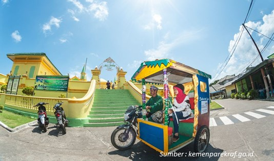 Peluang Wisata Halal di Di Indonesia