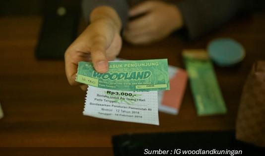 Harga Tiket Wisata Woodland Kuningan