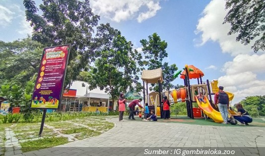 Lokasi Gembira Loka Zoo Yogyakarta