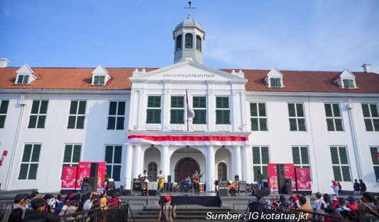 Sejarah Kota Tua Jakarta