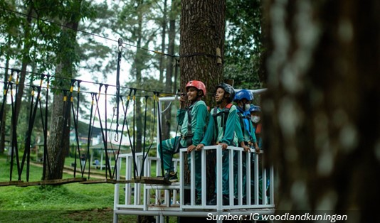 Woodland Wisata Kuningan